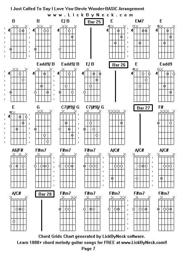 Chord Grids Chart of chord melody fingerstyle guitar song-I Just Called To Say I Love You-Stevie Wonder-BASIC Arrangement,generated by LickByNeck software.